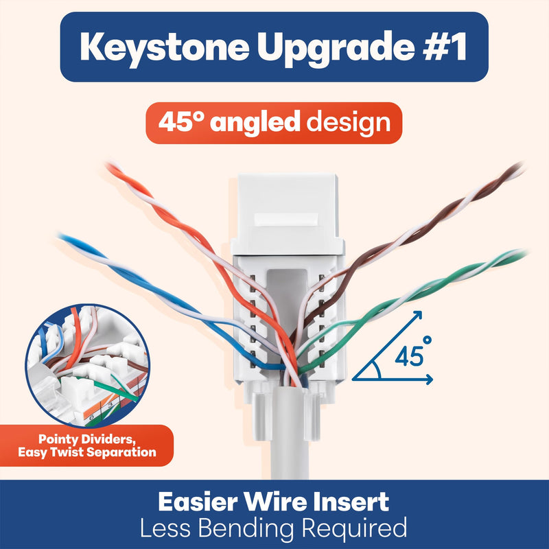 Everest 45 Degree RJ45 Cat6 Keystone Jacks Slim Profile 50-Pack White | Compatible with 45° Angled Speed Termination Tool - 45Term (B0BL3GS7ZY)