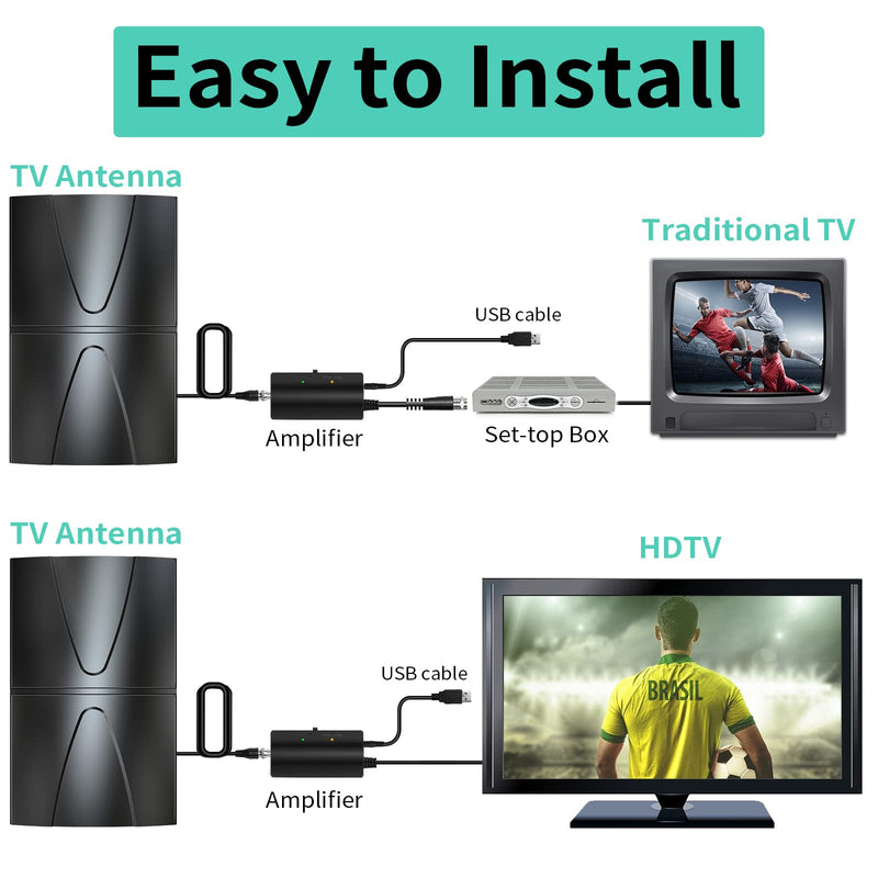2025 Updated Strongest TV Antenna,1600 Miles Range Indoor/Outdoor Antenna for Smart TV and All Old TV's,360° Reception Digital TV Antenna for Local Channels-Thick Coax Cable and Amplifier HD012