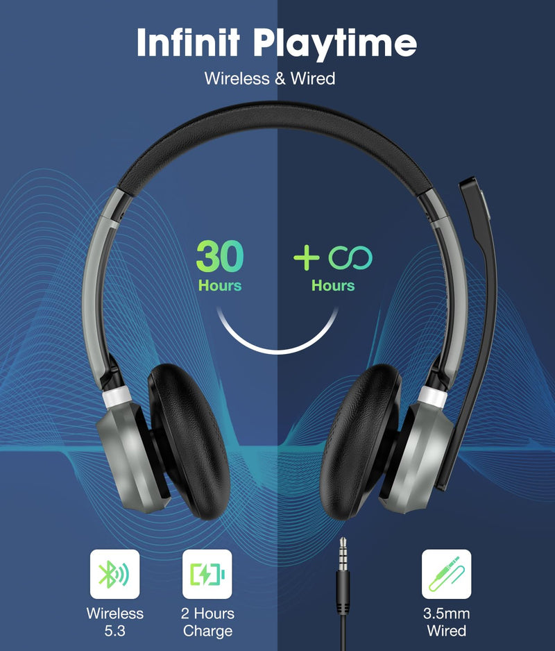 Wireless Headset, 2024 New V5.3 Headset with USB Dongle, Computer Headphones QCC3034 AI Noise Cancelling Microphone & Mic Mute, 30H Worktime for Computer/Laptop/Skype/Zoom/MS Teams