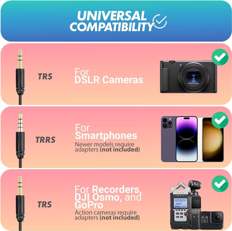 Movo VXR10-PRO External Video Microphone for Camera with Rycote Lyre Shock Mount - Battery-Free ,Compact Shotgun Mic Compatible with DSLR Cameras and iPhone, Android Smartphones