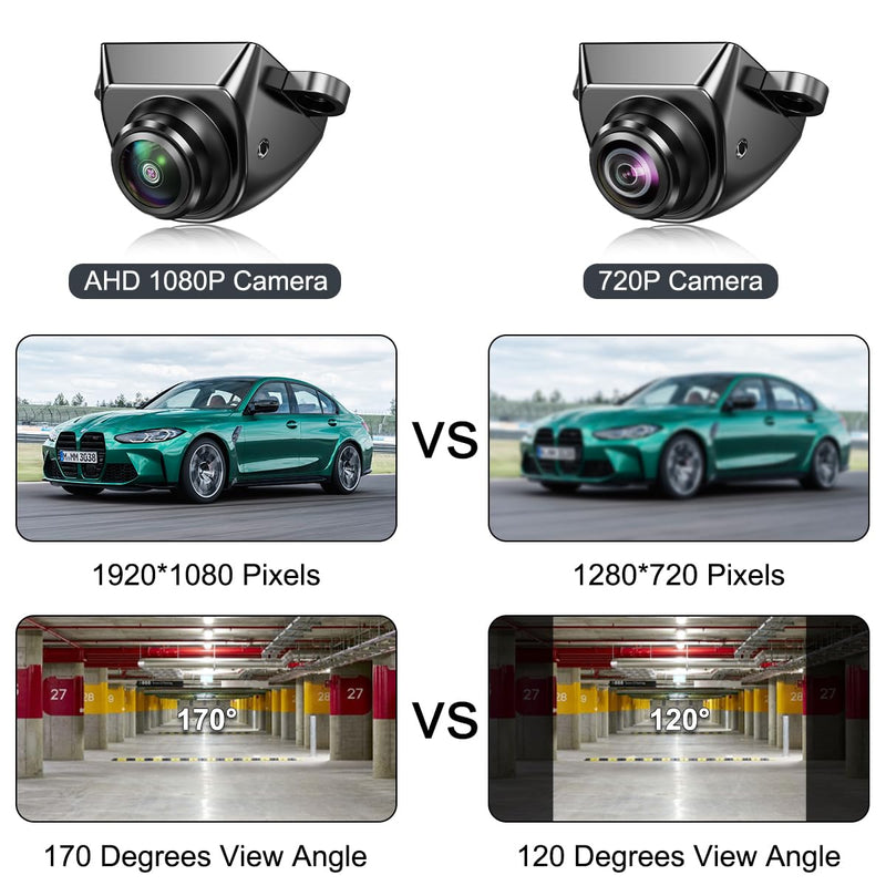 AHD 1080P Vehicle Backup Camera Only Work with Monitors Radio Head Units Supporting AHD 1080P 25HZ/PAL Video Signal, GreenYi Reverse Rear/Front/Side View Camera, Adjustable Fisheye Lens