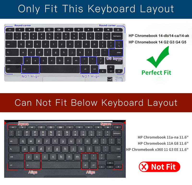 Colorful Keyboard Cover for HP 14 inch Chromebook/HP Chromebook 14-db 14-db0020nr/HP Chromebook 14-ca 14-ca061dx 14-ca064dx /HP Chromebook 14-ak Series/HP Chromebook 14 G2 G3 G4 G5, Rainbow