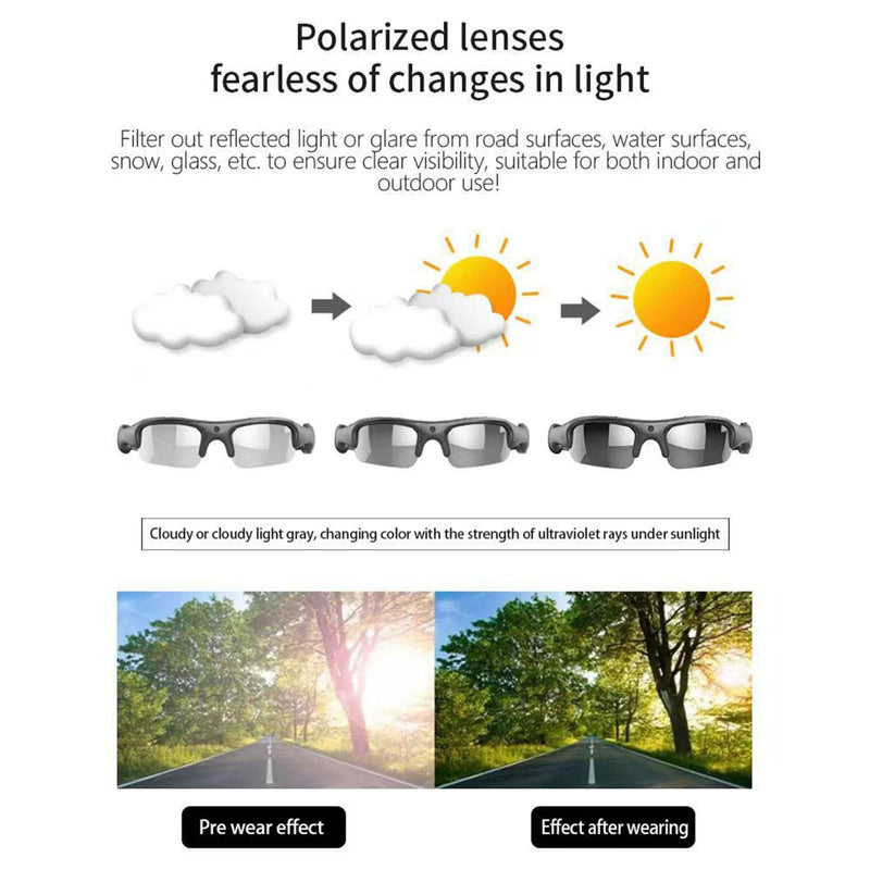 GOWENIC Camera Glasses, 1080P HD Video Recording Smart Glasses with WiFi APP Control and 128GB Memory Card, for Outdoor Sports Travel Vlogs