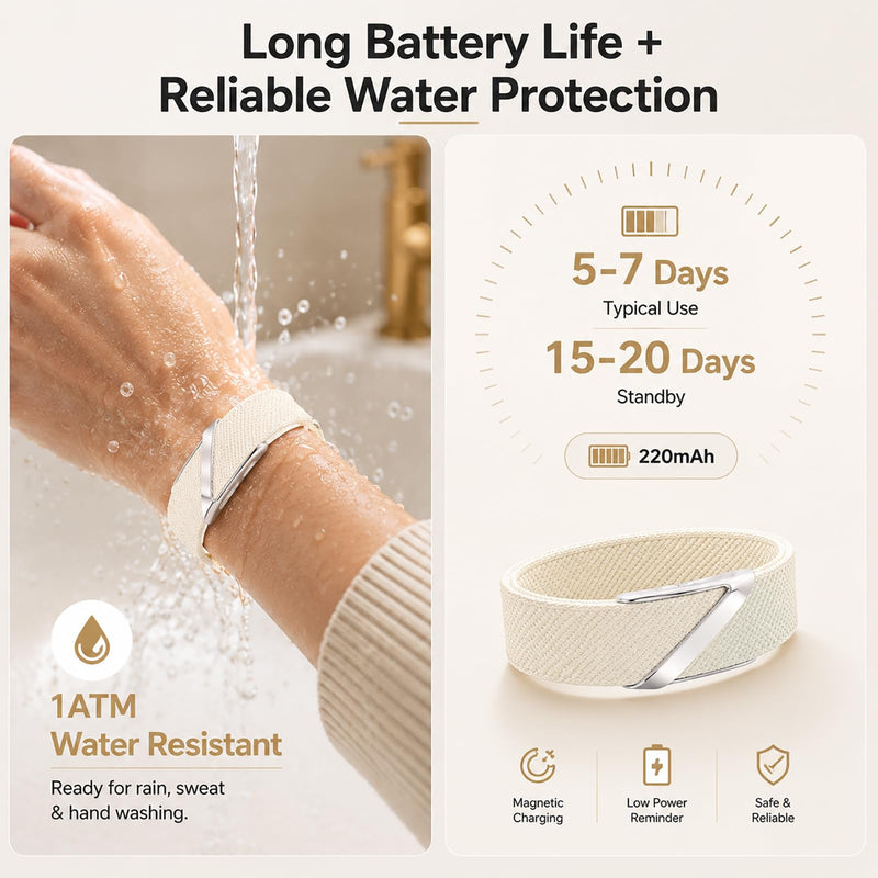Fitness Tracker Wearable Activity Tracker AI Sleep 24/7 Heart Rate Monitor Multi-Sport Tracking Screenless SOS Fall Detection Waterproof & Long Battery Life Smart Bracelet for Men Women Senior beige