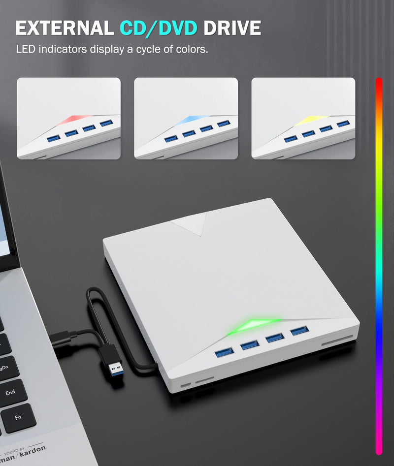 [AUSTRALIA] - External CD/DVD Drive for Laptop PC,8 IN 1 LED Portable DVD Drive CD Burner CD-ROM DVD-/+RW Writer Reader with TF/SD Card Slots,USB 3.0 DVD Drive External,Compatible with Mac,Windows 11/10/8/7,Linux White 