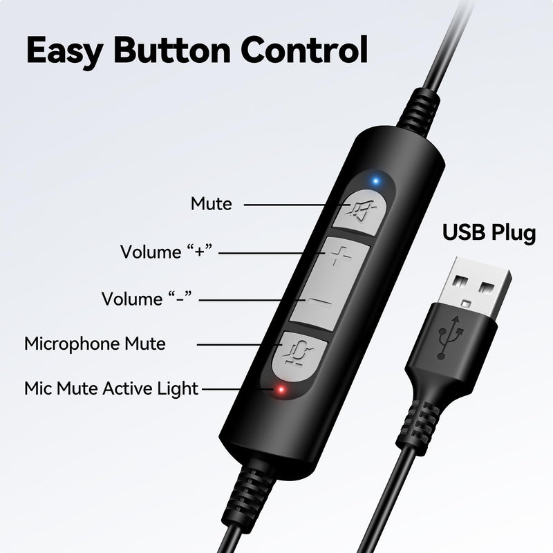 [AUSTRALIA] - Voistek USB Headset with Microphone,Wired On Ear Computer Headphones with Noise Cancelling Microphone for Laptop PC,in-line Control for Work, Office, Teams, Zoom, Skype, Online Class Dual Ear 