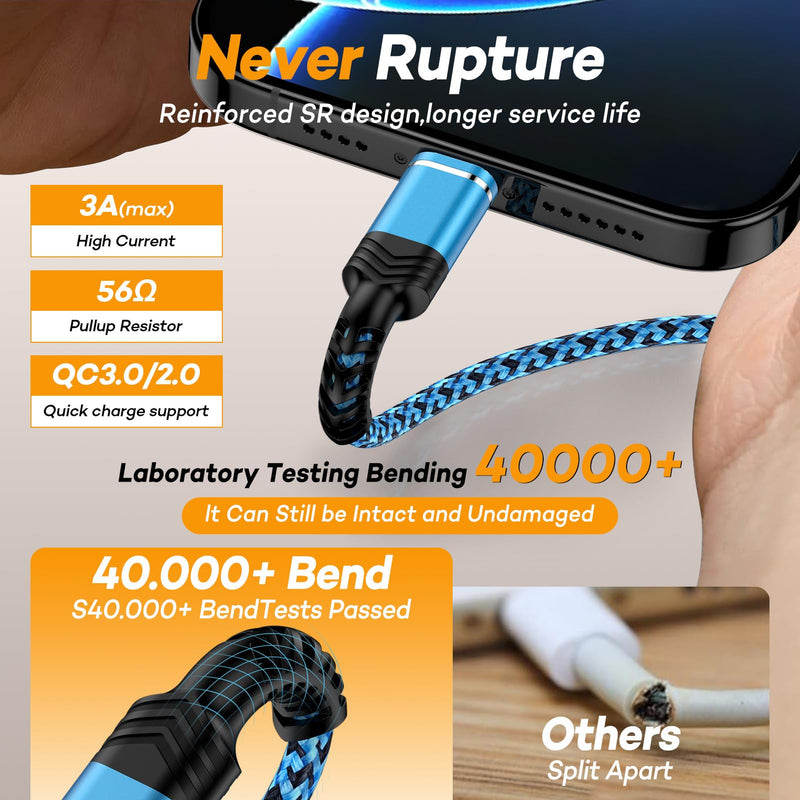 Samsung Charger Tablet Fast Charging Cord for Samsung Galaxy Tablet A11 A11+S11,S10,S9,S8,A9+ A 10.1 A 8.4 Android Tablet 16 Charger Samsung Phone A17 A16 A56 A36 S26 S25 (Include Block+USB C Cable)