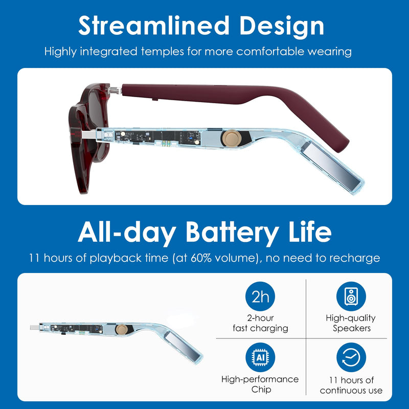 GetD AI Glasses, Smart Glasses Powered by ChatGPT, Real-Time AI Translation | Polarized lens, AI translation in 145 languages, Hands‑free calls, Immersive audio, Holds AI conversations, 11H Playtime