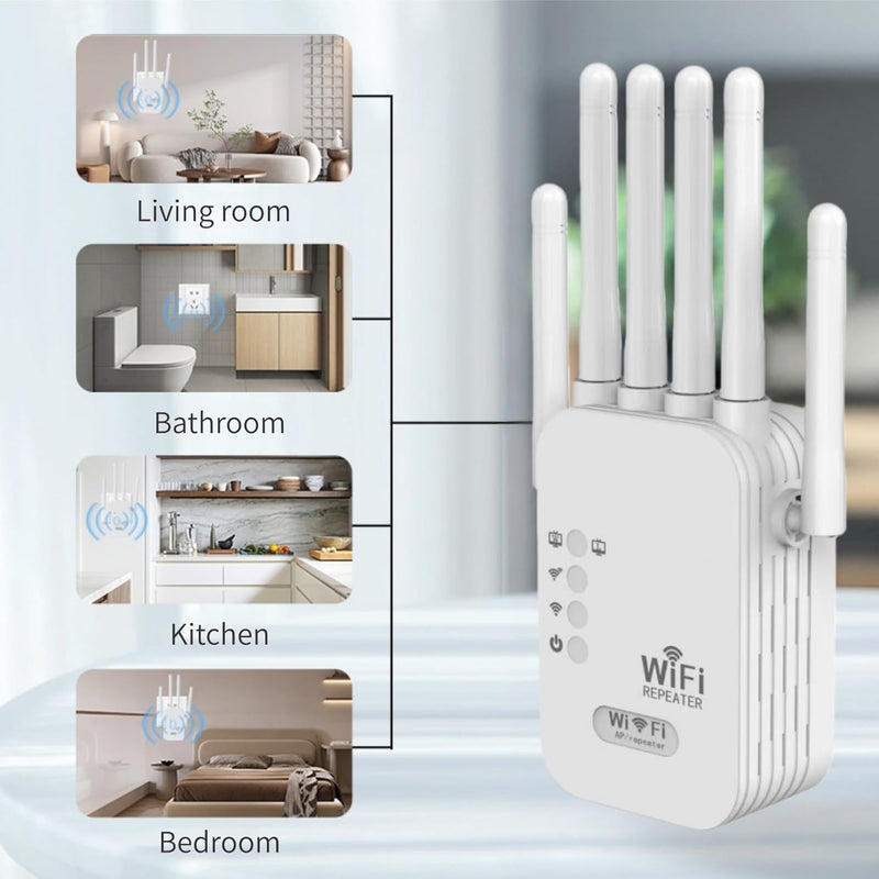[AUSTRALIA] - WiFi Extender Signal Booster for Home - 2026 Upgraded (6 Directional Antennas) New Generation Internet Extender Wifi Booster Signal Range Amplifier, WiFi Repeater with Ethernet Port, for 99% of Device White (H) 
