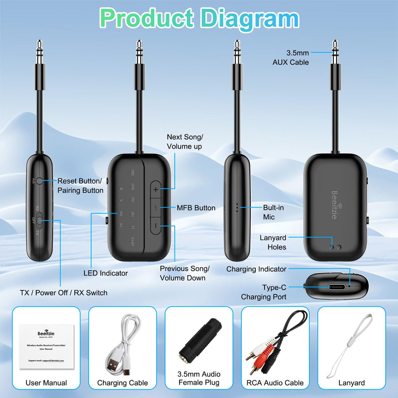[AUSTRALIA] - Bluetooth Transmitter Receiver, 2-in-1 V5.3 Wireless Adapter, Bluetooth Audio Transceiver for Airplane TV PC MP3 Gym Switch,Bluetooth Receiver for Speakers Headphones,aptX Low Latency & HD Black 