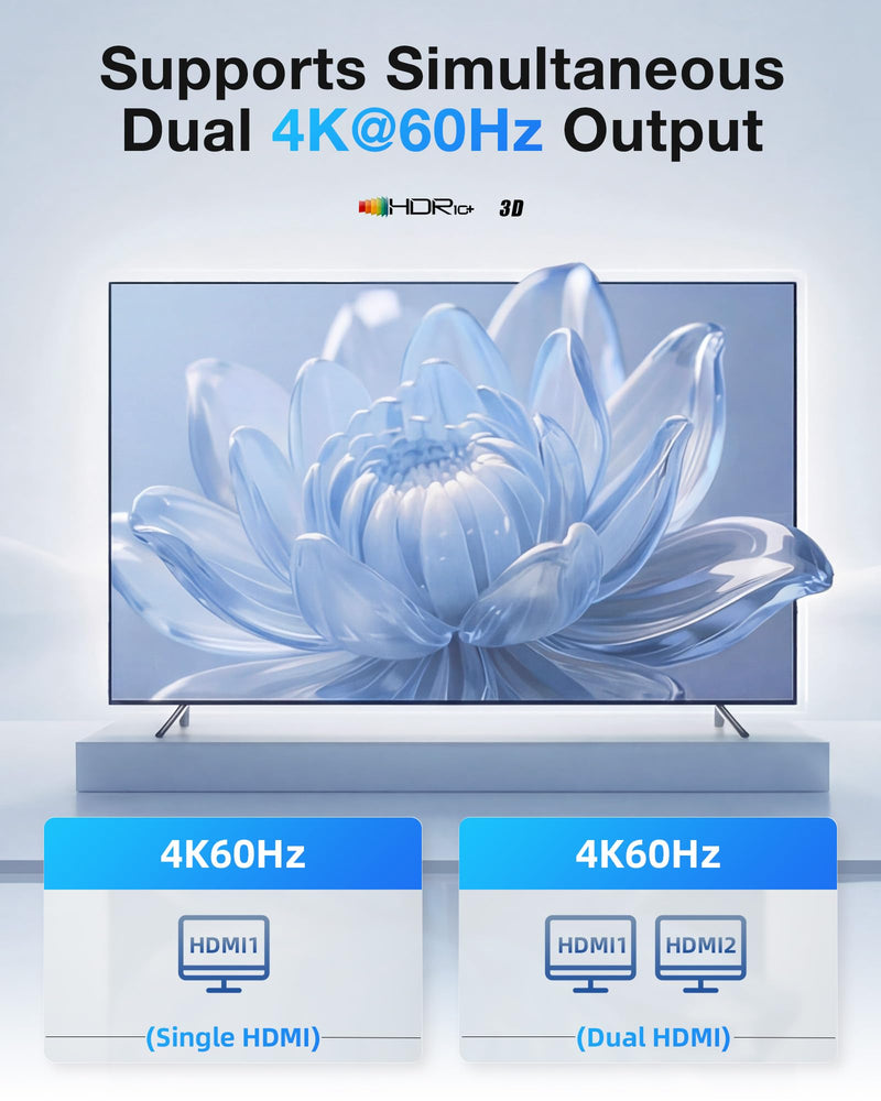 llano HDMI Splitter for Dual Monitors, MST 4K@60Hz Extend | USB-C to Dual HDMI Adapter, HDMI Splitter Dual 4K@60Hz Extended Display, 2K@144Hz/120Hz, 100W PD, for MacBook Windows
