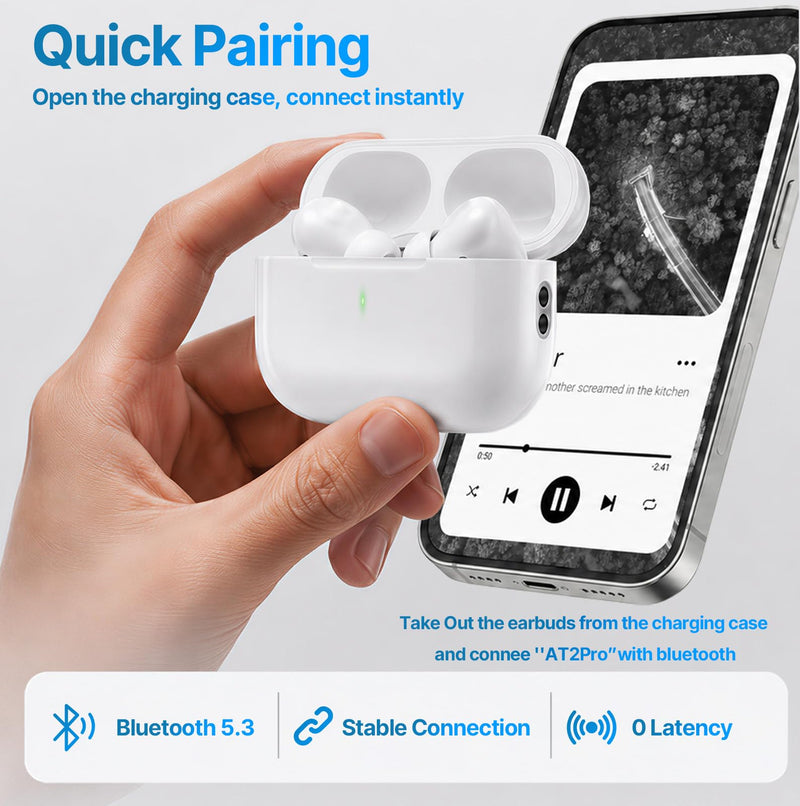 Wireless Earbuds Pro, Bluetooth 5.3 Bass Stereo Sound Headphones | ANC Noise Cancelling with 4 Mics ENC Clear Call, 45H Playtime, Touch Control in-Ear Earphone Compatible with iPhone/Android White
