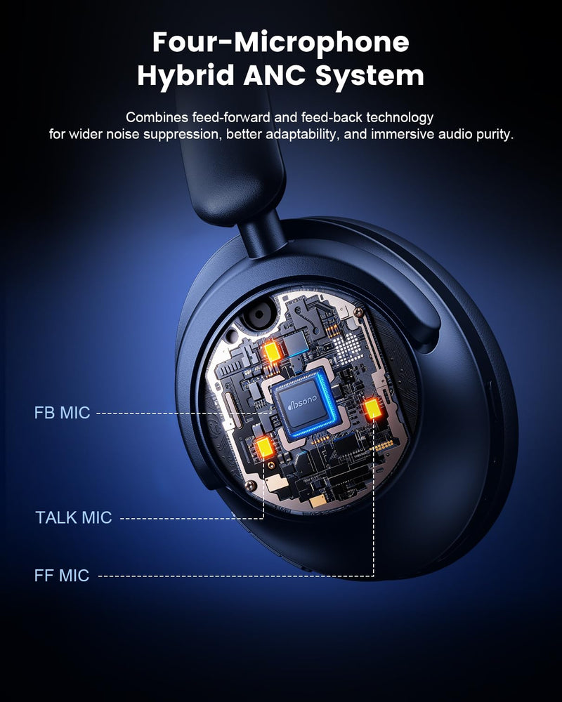 Hybrid Active Noise Cancelling Headphones, Over-Ear Bluetooth Headphone with Hi-Res Audio, 60H Playtime, Deep Bass, Transparency Mode, Foldable Comfort Cups, Graduation Gifts for Travel Office - Navy