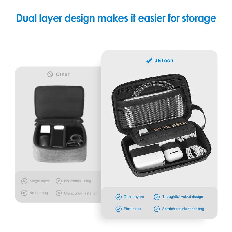 JETech Electronics Accessories Organizer Hard Carrying Case with Double Zipper and Carrying Strap, Portable Travel Gadget Bag for Cables, SD Card, Charger, Hard Disk, Grey