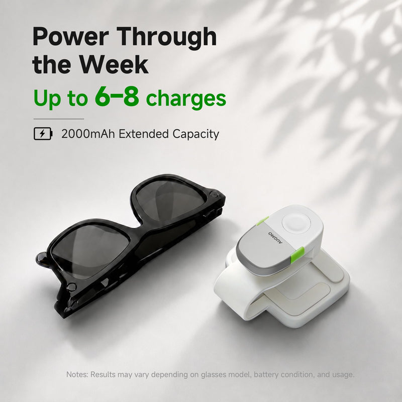 AUGMO Fast Car Visor Charger for Ray-Ban Meta Gen 1 & Gen 2 | 2000mAh Glasses Visor Charger, Car Visor Mounting Charger for Wayfarer, Skyler, Mini Power Bank One-Hand Charging in Car White