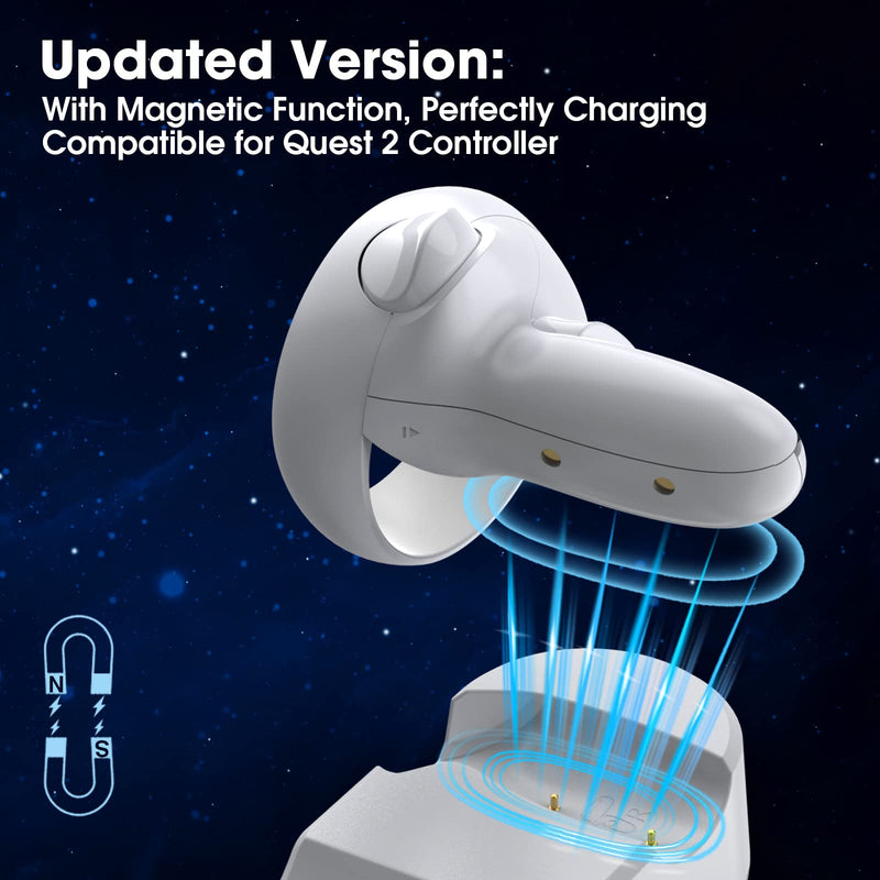 Smatree Charging Dock for Quest 2 | for VR Controller and Headset Charge Simultaneously[Updated Support Elite Strap with Battery](with 2 Rechargeable Batteries)