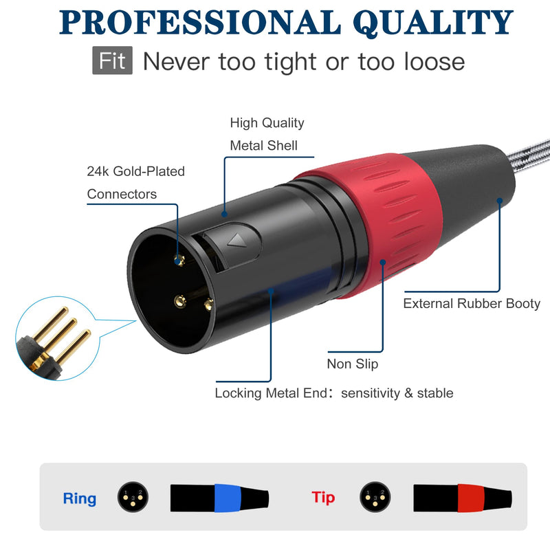 [AUSTRALIA] - USB C to Dual XLR Male Audio Cable Type C to XLR Male Stereo Power Amplifier Cable, 5FT USB C to 2 XLR Adapter, Compatible with Smartphones or Laptops 5 FT 