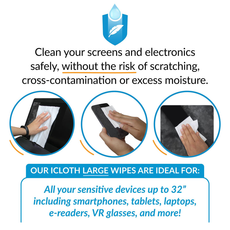 [AUSTRALIA] - Screen Cleaner Wipes by iCloth – Individually Wrapped – Travel Size – Streak-Free – Clean Your Phone, iPad, Laptop, Computer Screen and More – 24 Wipes (5" x 7") 24 Count (Pack of 1) 