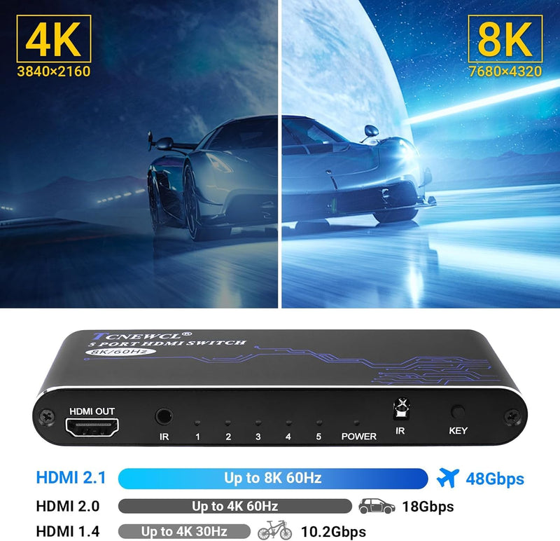 [AUSTRALIA] - 8K HDMI Switch 5 in 1 Out, HDMI Hub 8K@60Hz 4K@120Hz, HDMI 2.1 Selector Compatible with PS5 PS4 Xbox PC 