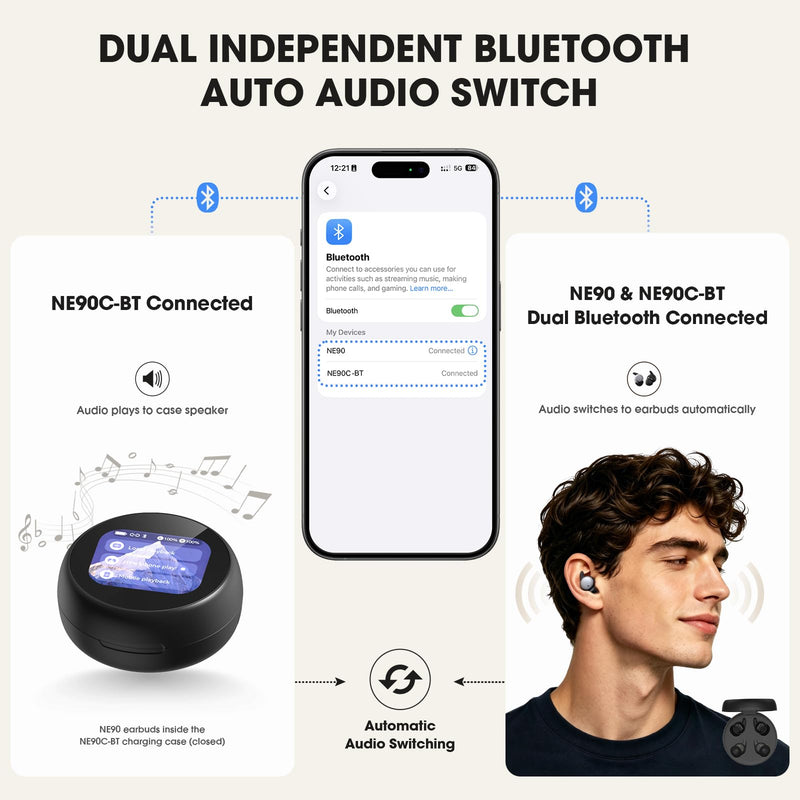 NE90 Wireless Sleep Earbuds for Side Sleepers – Smart Touchscreen Case with Built-in White Noise & AI Translation 164 Languages, Comfort Invisible Design, Sleep Timer Black