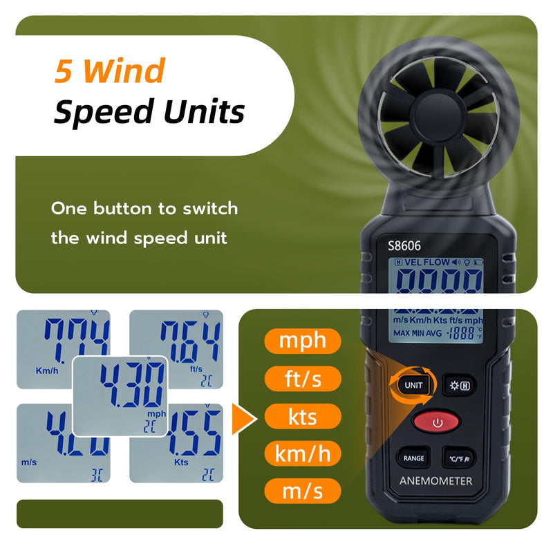 Tolesum 3 in 1 Digital Wind Gauge, Handheld Anemometer with Measurement of Wind Speed, Temperature, Windchill Wind Speed Meter Gauge for Surfing/Drone/HAVC/Sailing
