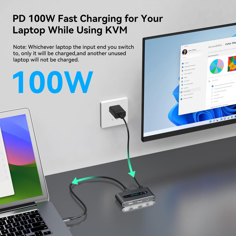 USB C KVM Switch 1 Monitors 2 Laptop 4K@60Hz HDMI KVM Switch 2 Port Share 1 Monitor Keyboard Mouse Hard Drives Printer Support 100W Charging for Laptop Gray