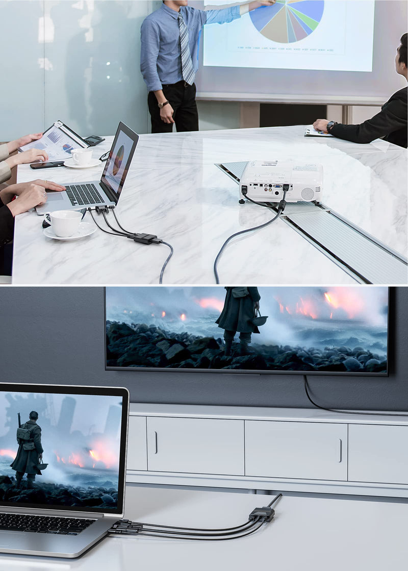 FOINNEX VGA to HDMI Adapter, Only from Computer/Laptop VGA Source to HDMI TV/Monitor, 1080P Male VGA to Female HDMI Converter Adaptador for Desktop Laptop Projector to Monitor HDTV, 0.33FT 0.33FT/0.1M VGA to HDMI Adapter