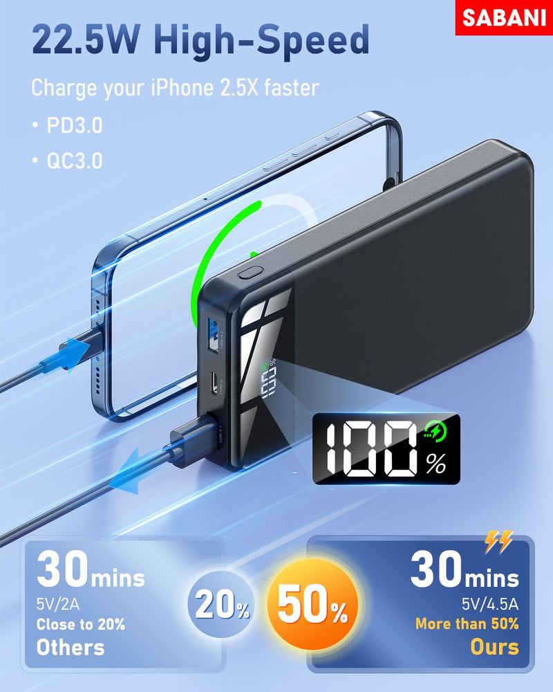 SABANI Portable Charger 35000mAh Power Bank - Portable Battery with 4 Built in Cables, 22.5W Fast Charging Battery Pack Compatible with iPhone 16 15 14 13 Samsung Android Phone etc (1 Pack, Black) A-Black