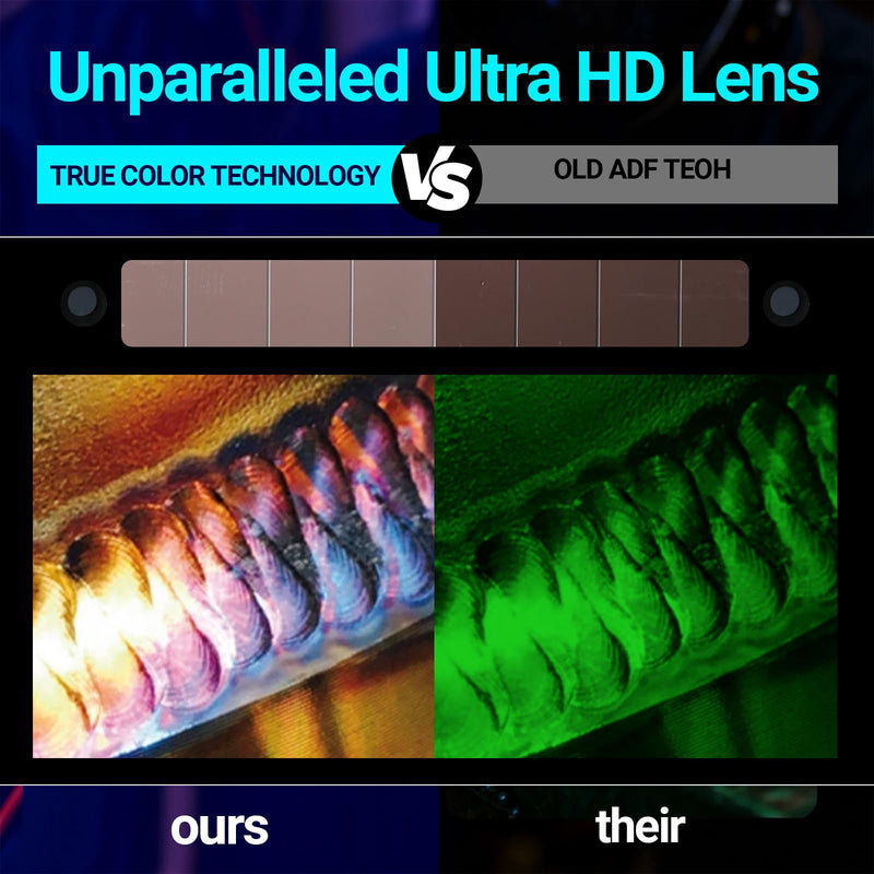 Welding Lens 2 x 4.25, Auto Darkening Welding Lens, Shade 11, True Color Blue Technology, with 2pcs Replacement Outside Cover Lens Fits Most Pancake and Pipeliner Hoods Black 1