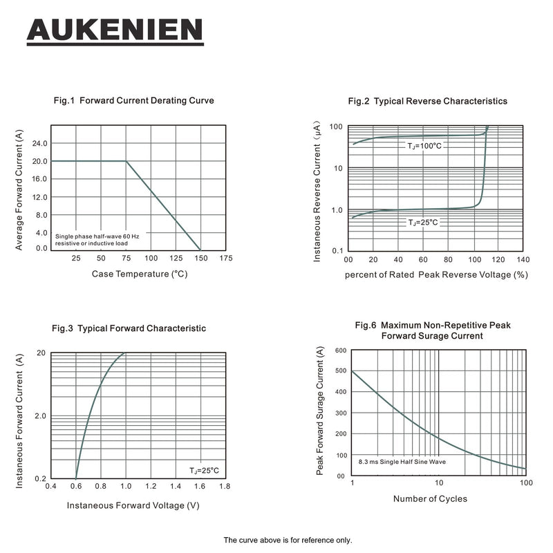 AUKENIEN 20 pieces 20A10 rectifier diode 20 A 1000 V R-6 axial rectifier diodes 20 amps 1000 volts electronic silicone diodes