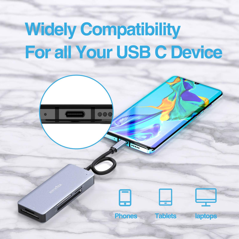 ZIYUETEK USB C CF Card Reader,5- in-1 Aluminum Thunderbolt 3 Memory Card Reader for CF, SD/SDHC,TF/Micro SD/MS/M2,CompactFlash Card - Grey TYPE-C