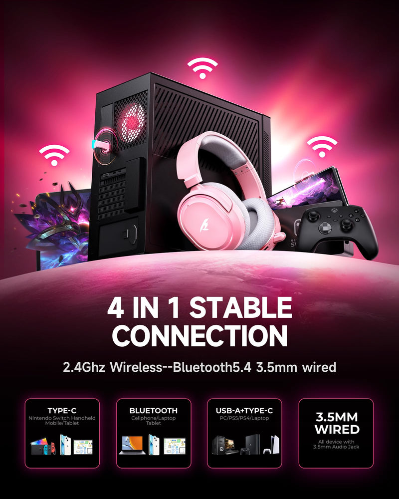 [AUSTRALIA] - Wireless Gaming Headset, 7.1 Surround Sound, 2.4GHz USB Gaming Headphones with Bluetooth 5.4, 100H Battery, ENC Noise Canceling Mic, RGB Light, Wireless Headset for PC PS5 PS4 Mac Switch (Gray-Pink) White-Pink 