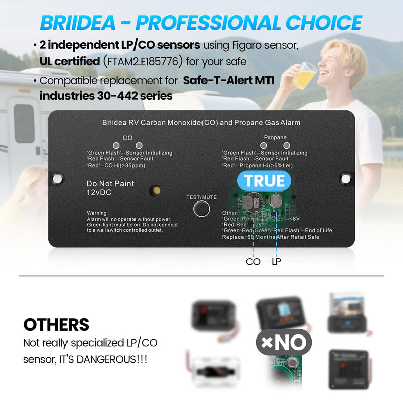 [AUSTRALIA] - RV Carbon Monoxide & Propane Gas Alarm, Briidea Dual LP/CO Alarm with Separate LED Indicator Light, Metal Housing, 100dB Loud Alert, Flush Mount, Compatible Replacement for Safe-T-Alert 30-442 Series 6.4in*2.6in*0.6in 