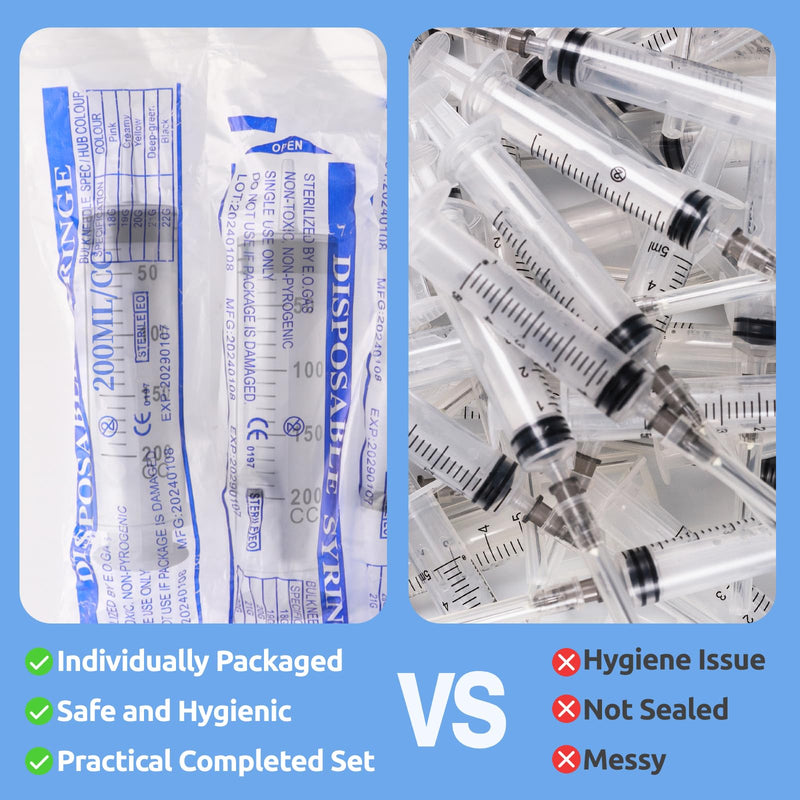 [AUSTRALIA] - Pack of 2 Syringes, 200 ml Syringe with Hose, Large Syringe, Oil Syringe, Syringe Set for Industrial Use 200ml 