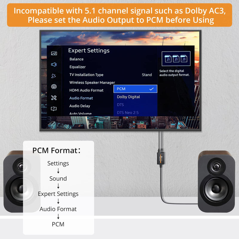 Neoteck 5.9ft/1.8m Optical to RCA Cable 192kHz DAC Converter Spdif/Toslink to Analog Stereo L/R RCA with Built-in Audio Amplifier Chipset and RCA Cable fo HDTV Set Top Box DVD-Female Output