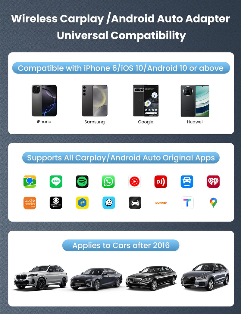 [AUSTRALIA] - Mini Wireless Carplay and Android auto Adapter with Fastest Connection Car, No Latency Wireless Carplay Adapter, Tying to Cars from 2016 & Phone with Android 10+ / iPhone 6 or Above USB-A/Type-C 