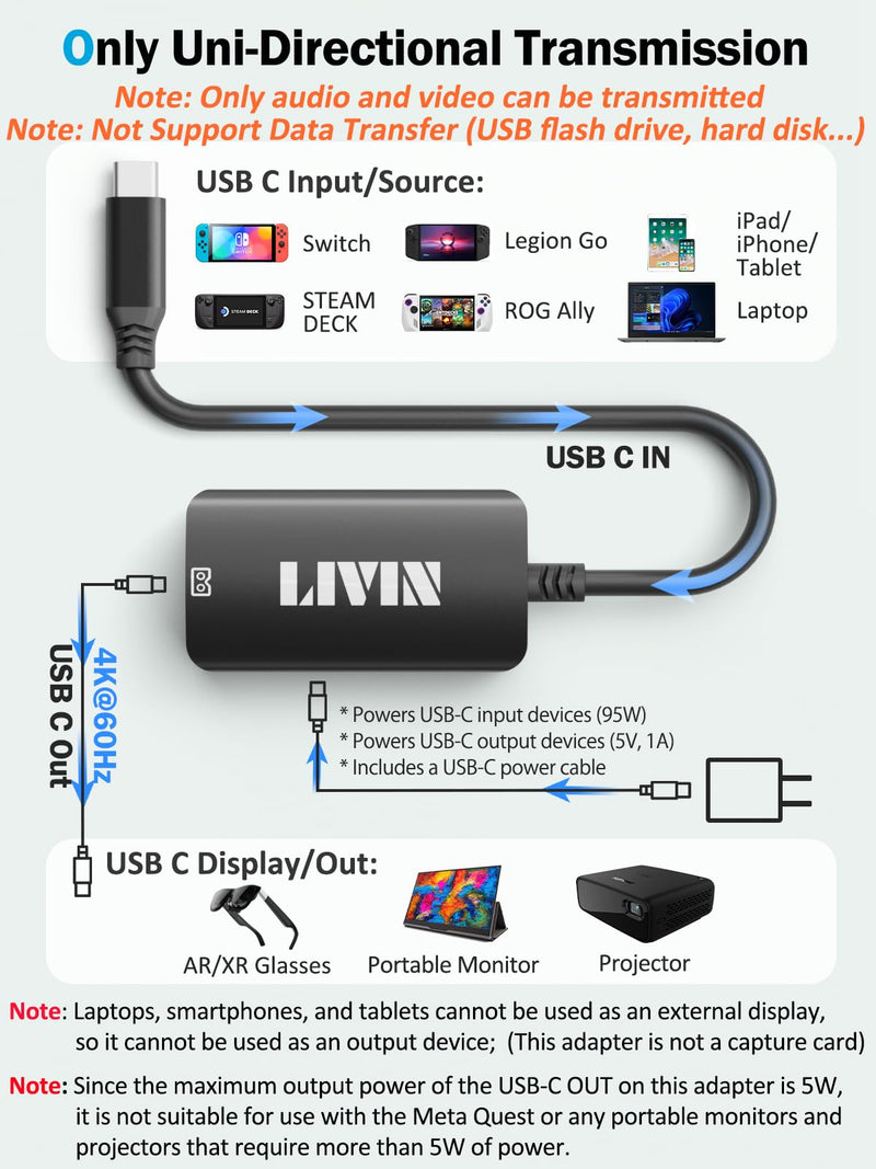 LIVIN 𝟐𝟎𝟐𝟓 𝐔𝐩𝐠𝐫𝐚𝐝𝐞 USB C to Portable Monitor、AR Glasses XREAL One、Air 2 Pro/VITURE Pro/RayNeo Air 2s/Rokid,【4K@60Hz+PD 100W】,USB C to Type C Adapter iPhone15/16、Android、PC、Switch、Steam Deck HCC-2