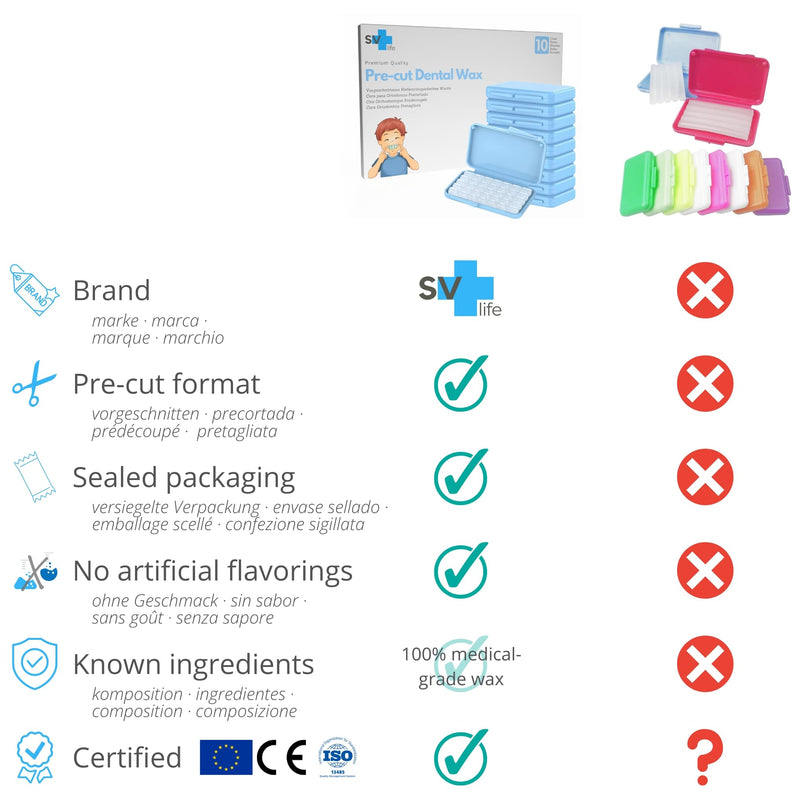 [AUSTRALIA] - Pre-Cut Orthodontic Wax | Dental Wax for Braces (10 Boxes, No Flavouring) 10 stück 