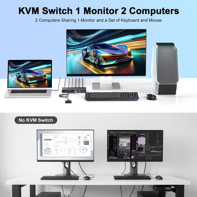 HDMI USB C KVM Switch 1 Monitor 2 Computers,4K@60Hz KVM Switches for | 1 PC+1 Laptop Share 4 USB3.0 Ports,Single Monitor,Keyboard & Mouse with 2 USB3.0 Cables Controller Office · Gaming · Meeting Grey Laptop+PC 1 Monitors