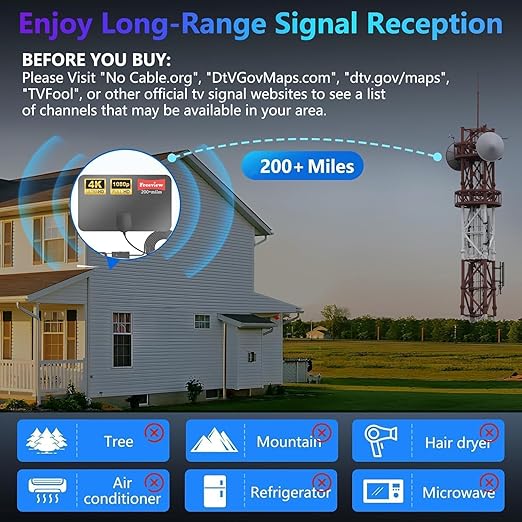 Antenna TV Digital HD Indoor,Portable TV Antenna for Local Channels,360°Reception,Support 4K 1080p Smart Television with Amplifier Signal Booster for Free Channels Indoor-Style01