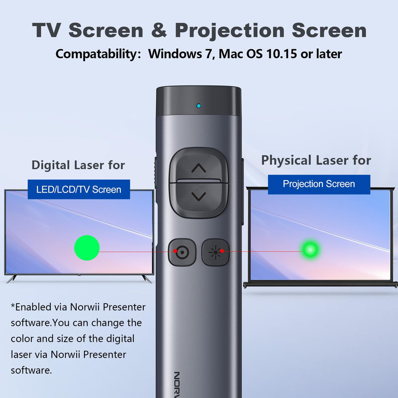 NORWII N97s Highlight Presentation Remote with Digital Pointer for TV Screen, Presentation Clicker for Powerpoint Presentation, Wireless Presenter Clicker, Metal Case(Green Light - BT&USB A&C) GreenLight-BLE&USB A&C