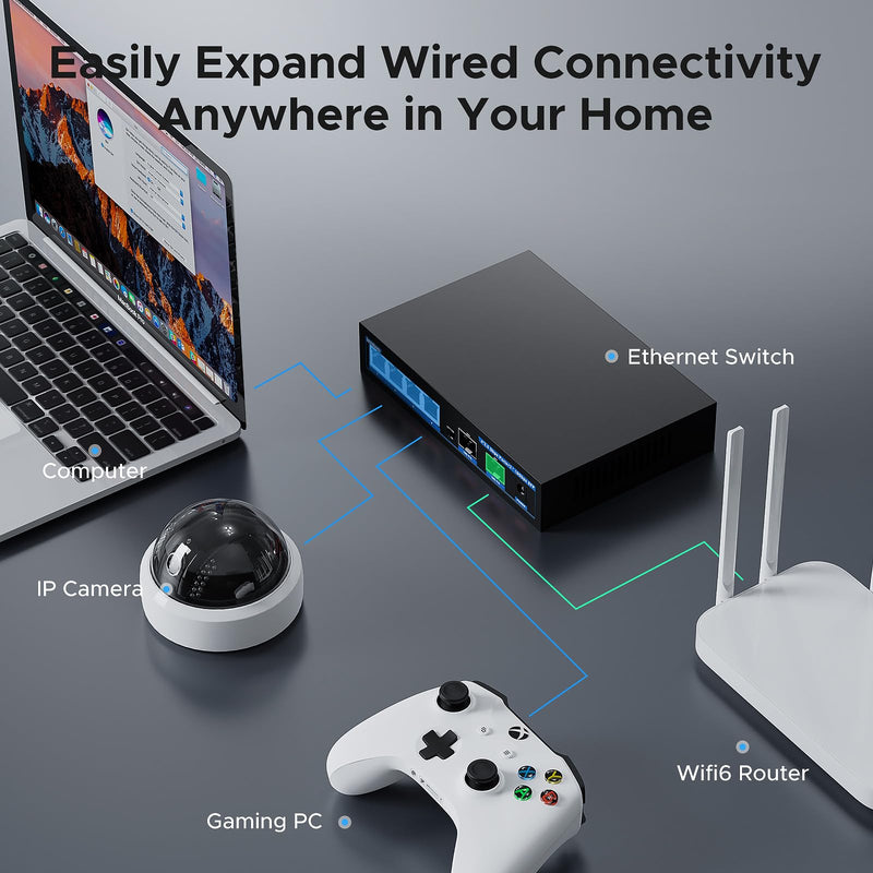 Network Ethernet Switch,2.5 Gigabit Portable, Plug&Play,Fanless Housing,Black, for Home/Office,4*2.5G with 2*10G SFP 6