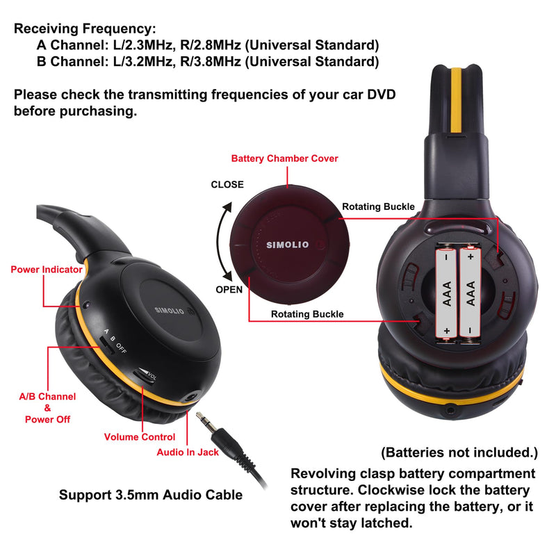 SIMOLIO IR Headphones for Car DVD, Wireless Car Headphone for Honda Odyssey | Folding 2 Channel Universal Infrared Headsets with AUX Cord & Case for uConnect, Dodge Grand Caravan, Chrysler Town & Country