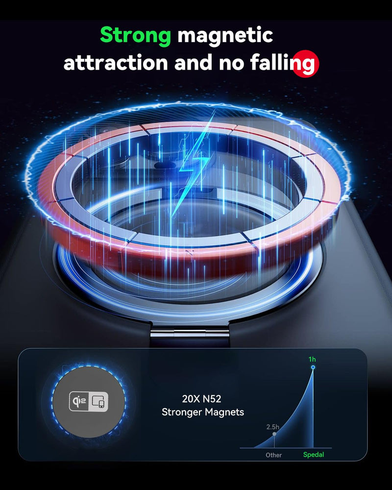 Spedal Qi2 15W Magnetic Car Charger Mount, for MagSafe-Compatible Car Phone Holder with Strong Magnet, 360° Adjustable Wireless Charging Mount for iPhone 16/15/14/13/12