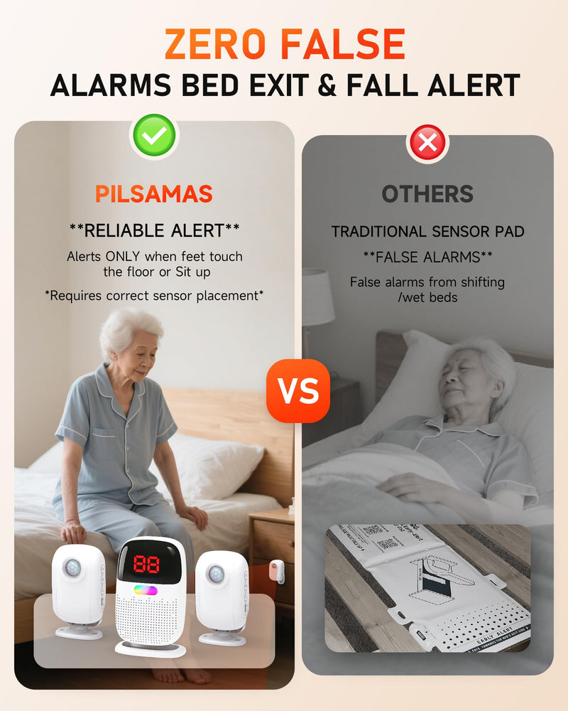 [AUSTRALIA] - PILSAMAS Bed Alarms for Elderly Dementia Patients - Digital Sensor ID Display & Clip-On Caregiver Pager, Wirelss 1000ft Range, No Month Fee, Motion Sensors for Fall & Room Exit Alerts 2 Sensors+ 1 Receiver 
