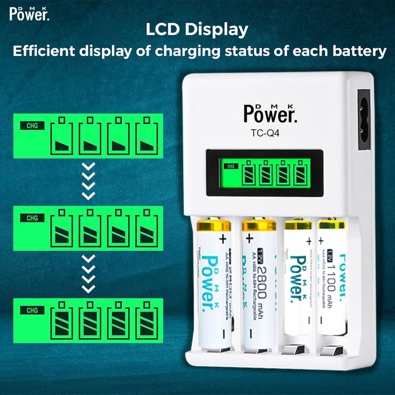 TC-Q4 Smart Quick LCD Charger Set for Photography & Video: Powers Speedlite Flash, Triggers, LED Lights, Camera Grips. 4x Pre-charged AA HR6 2800mAh Batteries & 4-Slot Fast Charger w 100cm/40‘’ Cable AA WHITE 2800MAH (4 PIECES) AND TC-Q4 CHARGER