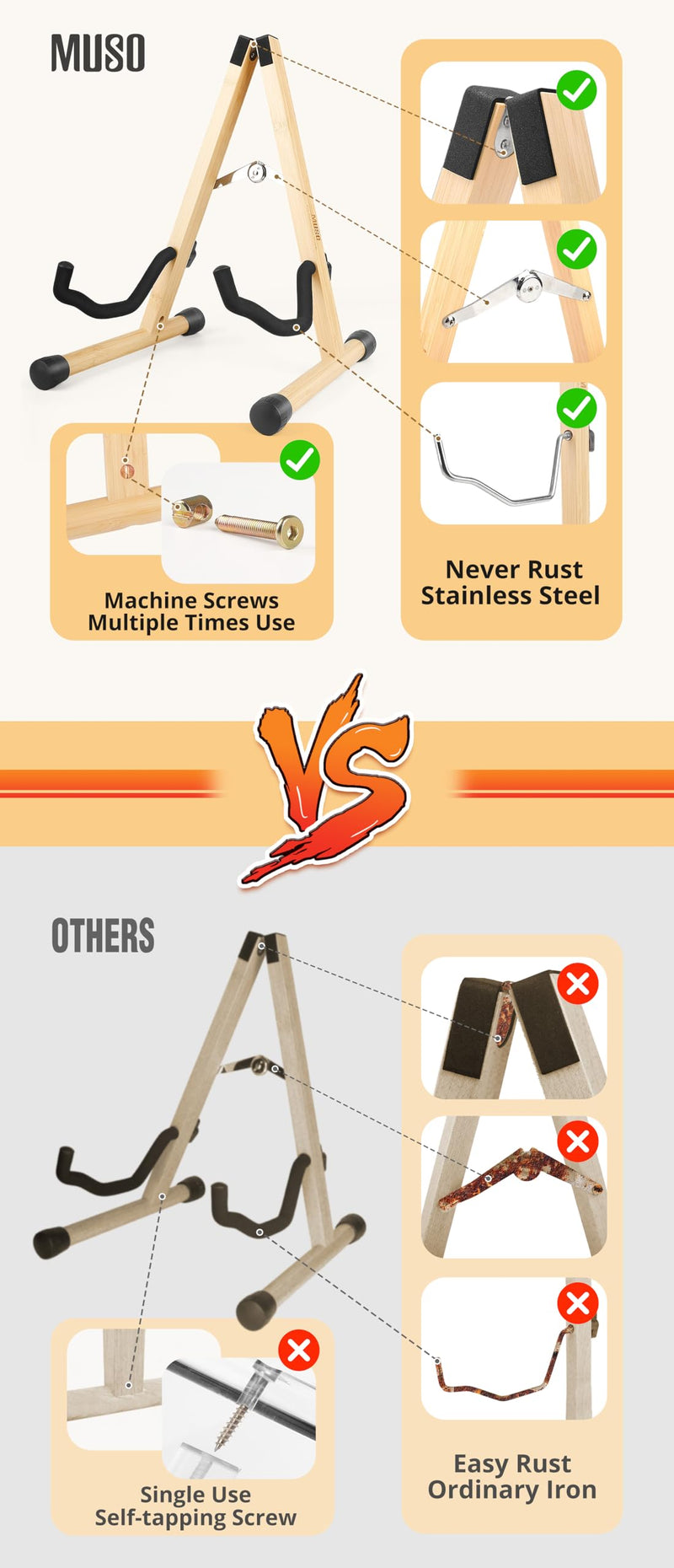 [AUSTRALIA] - MUSO Guitar Stand,Acoustic Guitar Stand,Classical Electric Guitar Stand,Wood Foldable Bass Guitar Stand,Guitar Accessories also fit Bass,Violin,Ukulele 