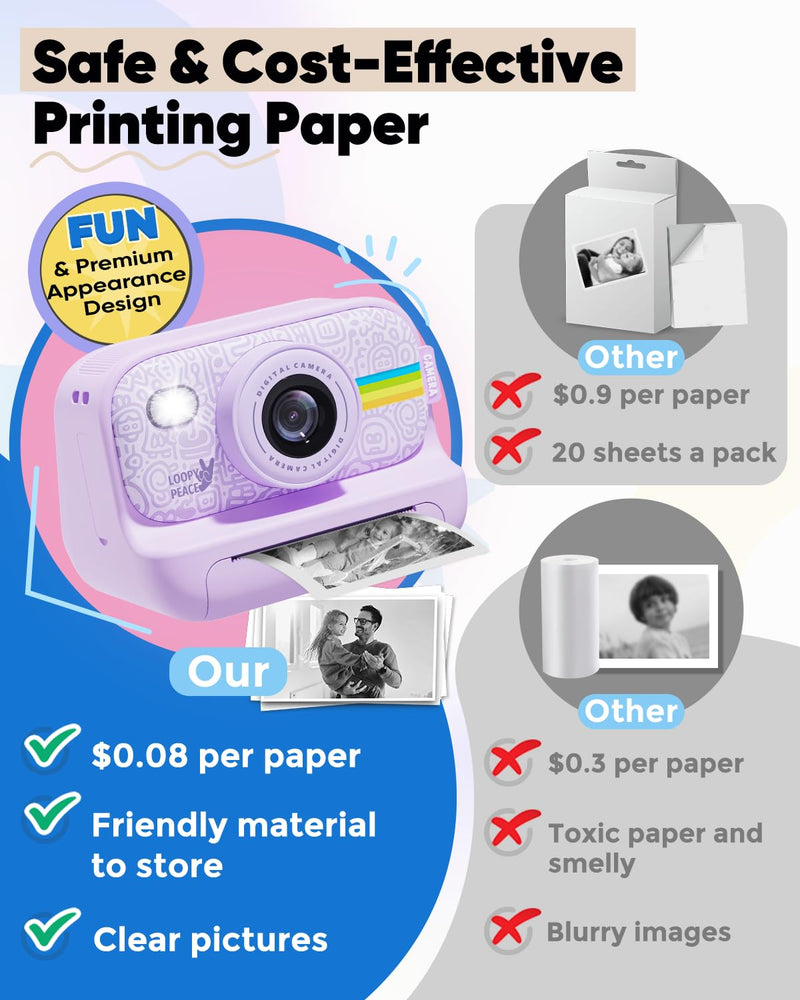 Instant Print Camera for Kids,Portable Toy for 3-12 Year Old Girl,48MP Digital Cameras for Toddler, Christmas Birthday Gifts for 4 5 6 7 8 9 10 Year Old Boys Purple