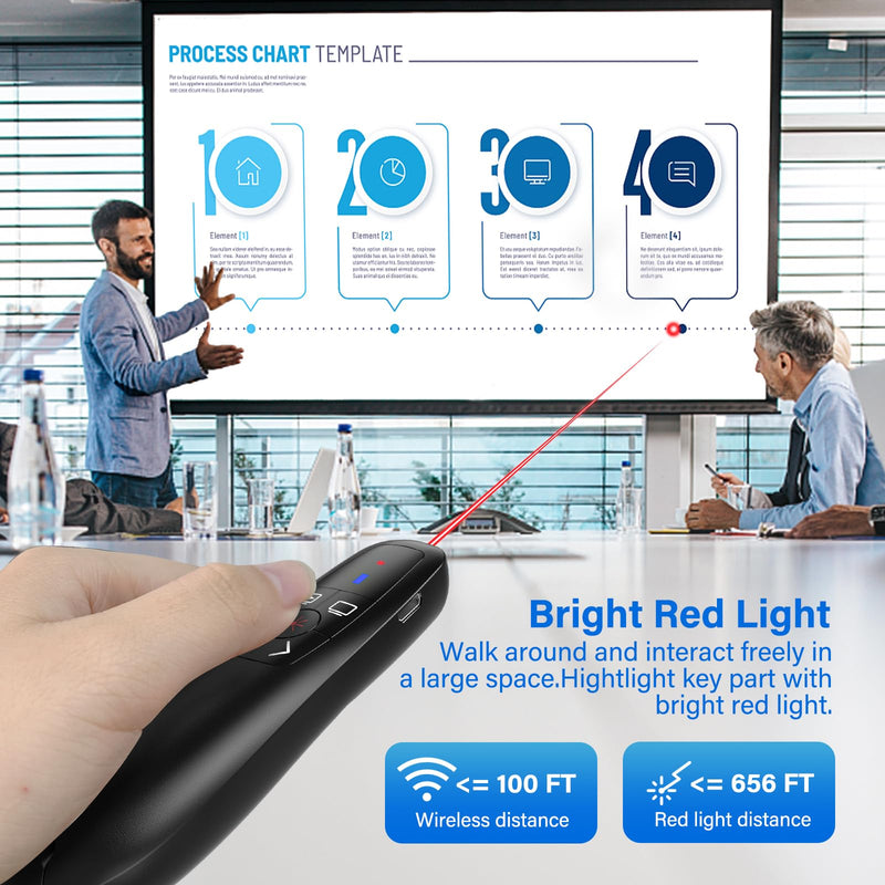 [AUSTRALIA] - 2-in-1 USB Type C Presentation Clicker, Clicker for PowerPoint Presentations, Rechargeable Wireless Presenter Remote, Pointer RF 2.4GHz USB PowerPoint Clicker Slide Advancer with Volume Control F05 RECHARGEABLE USB-C 