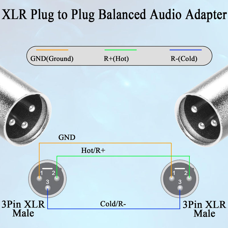 QIANRENON 3Pin XLR Male to XLR Male Microphone Connector Extender XLR Plug to Plug Balanced Audio Adapter XLR Docking Extension Coupler, for Extend XLR Amplifier Mixer Stage Speaker, 2Pcs